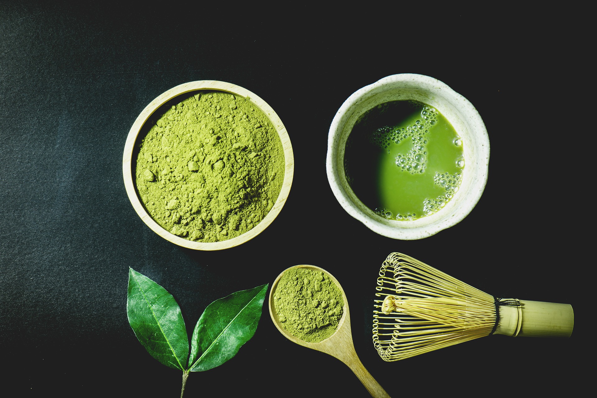 How Genetics Affects the Taste of Tea 6