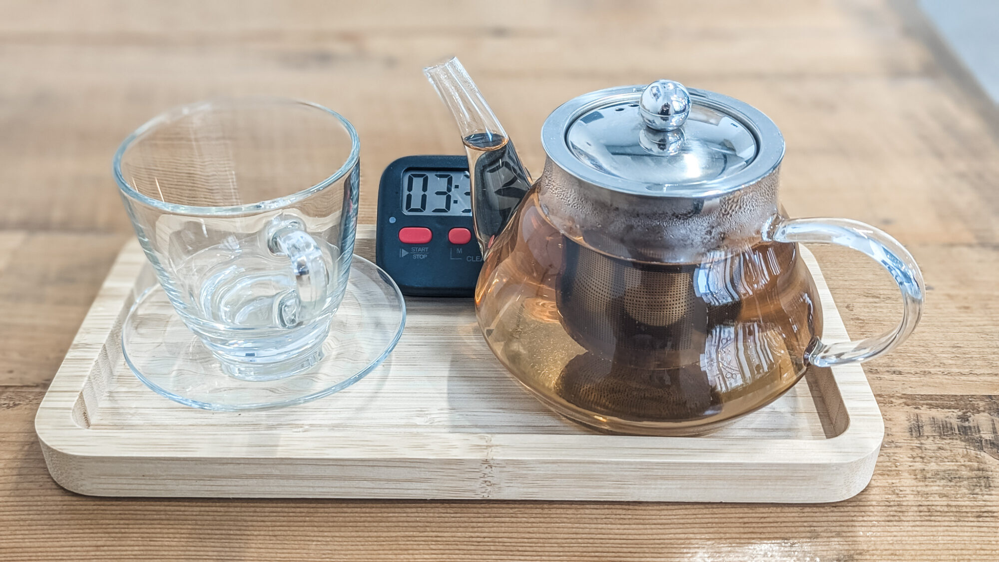 Tea Places: The Collective Brew 2